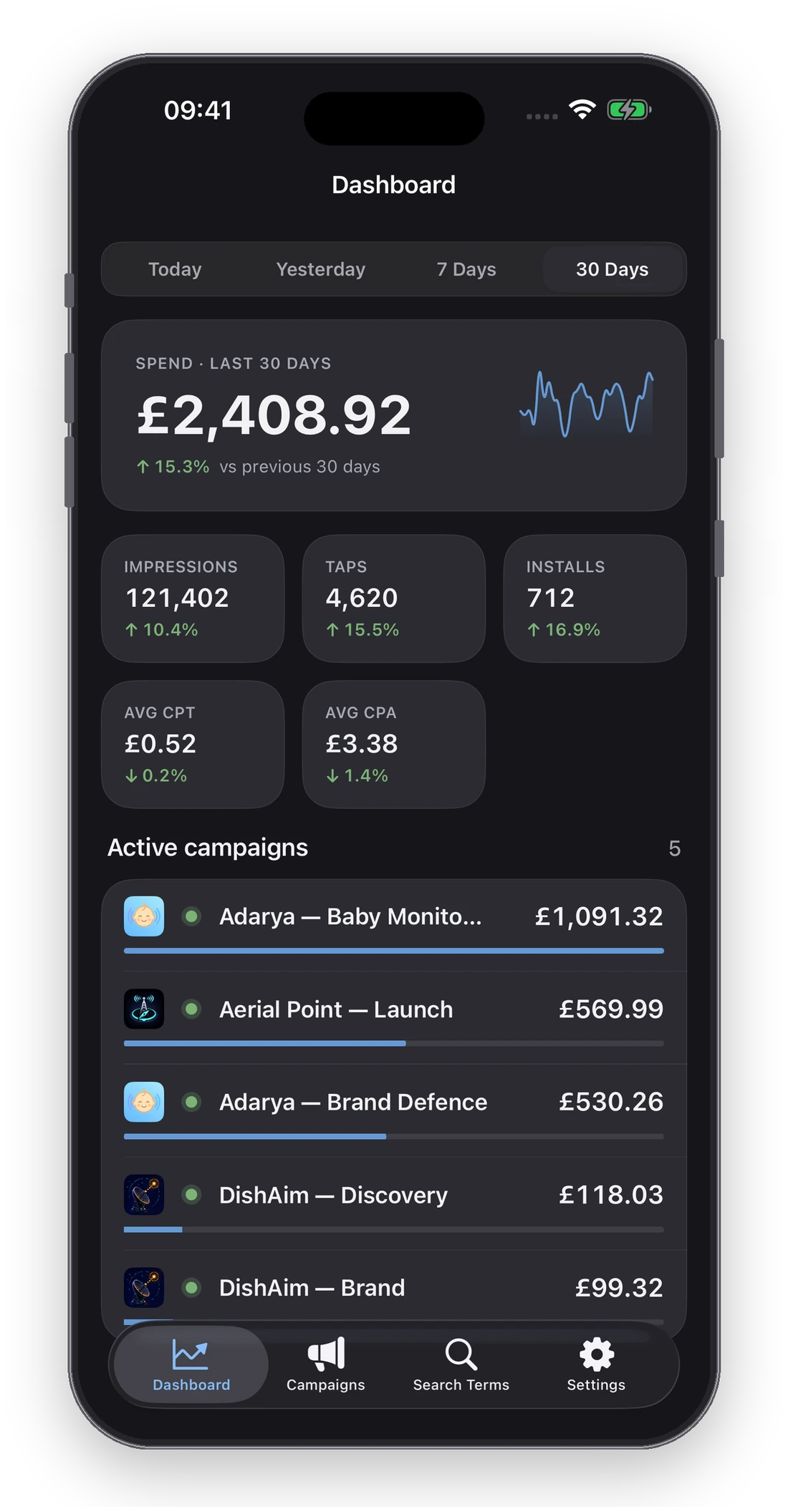 The Adrix dashboard in dark mode