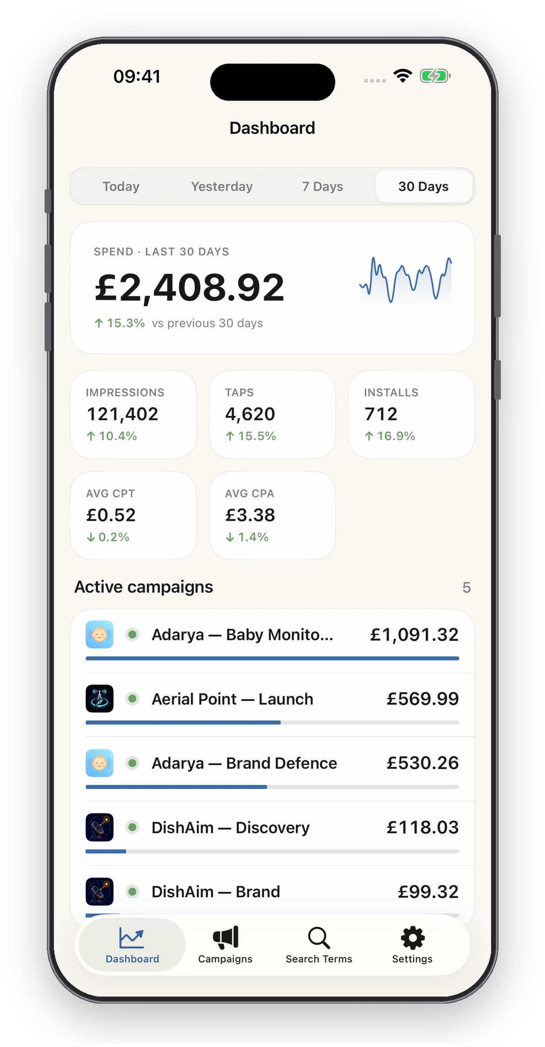 The Adrix dashboard in light mode
